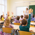 What is the Average Class Size for Kindergarten Students in Austin, Arkansas?